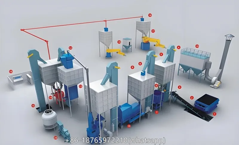 resin sand molding line 9 resin sand molding line 9